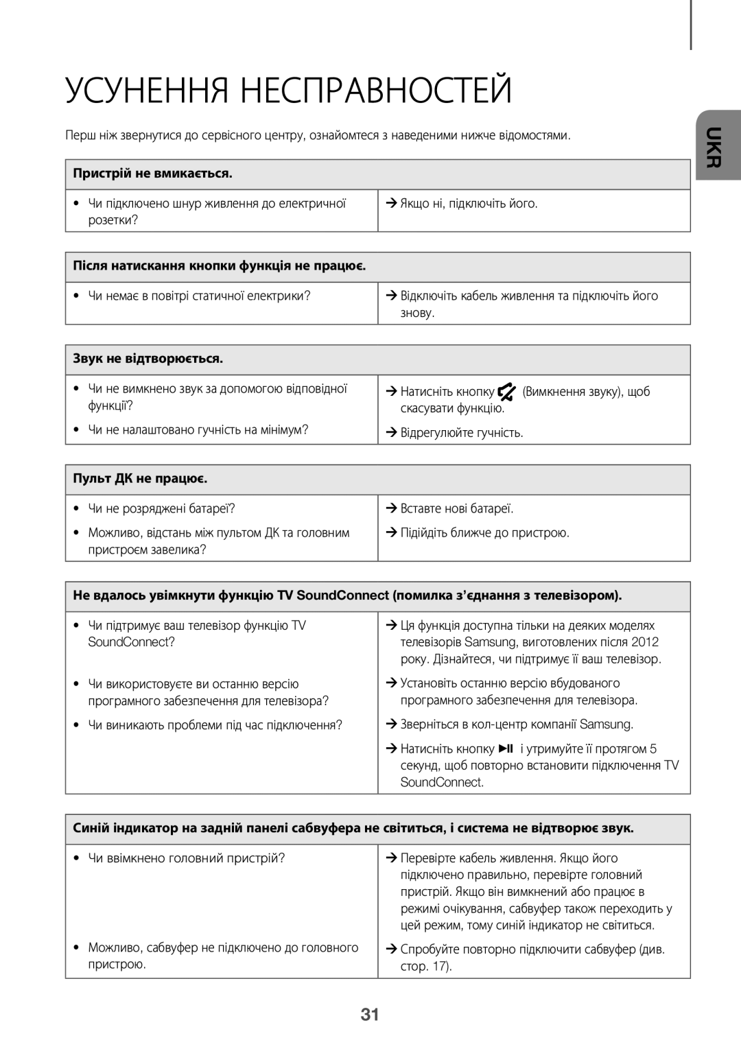 Samsung HW-K360/RU manual Усунення Несправностей, Пристрій не вмикається, Звук не відтворюється, Пульт ДК не працює 