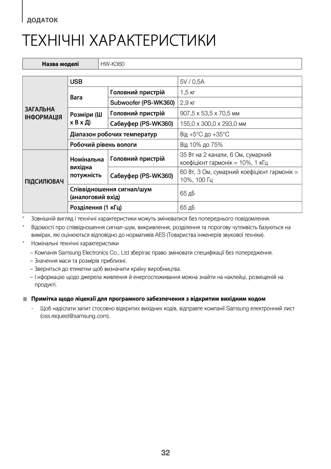 Samsung HW-K360/RU manual Технічні Характеристики, Назва моделі, Subwoofer PS-WK360 