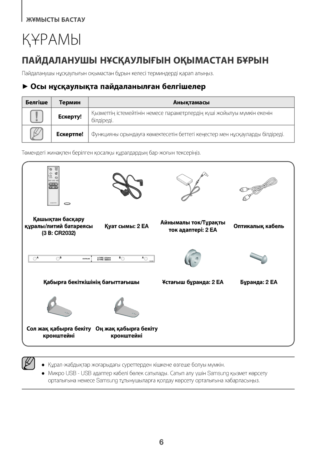 Samsung HW-K360/RU manual Құрамы, Пайдаланушы Нұсқаулығын Оқымастан Бұрын, ++Осы нұсқаулықта пайдаланылған белгішелер 