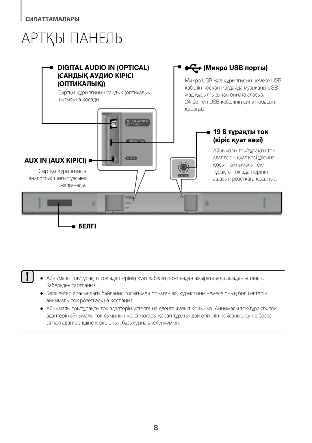 Samsung HW-K360/RU manual Артқы Панель 