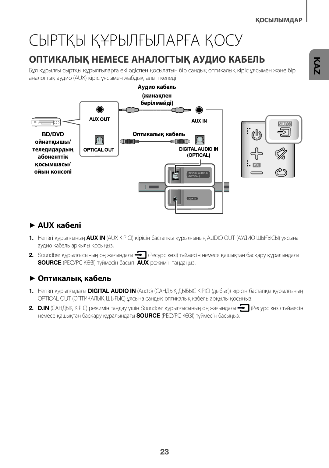 Samsung HW-K360/RU Сыртқы Құрылғыларға Қосу, Оптикалық Немесе Аналогтық Аудио Кабель, ++AUX кабелі, ++Оптикалық кабель 