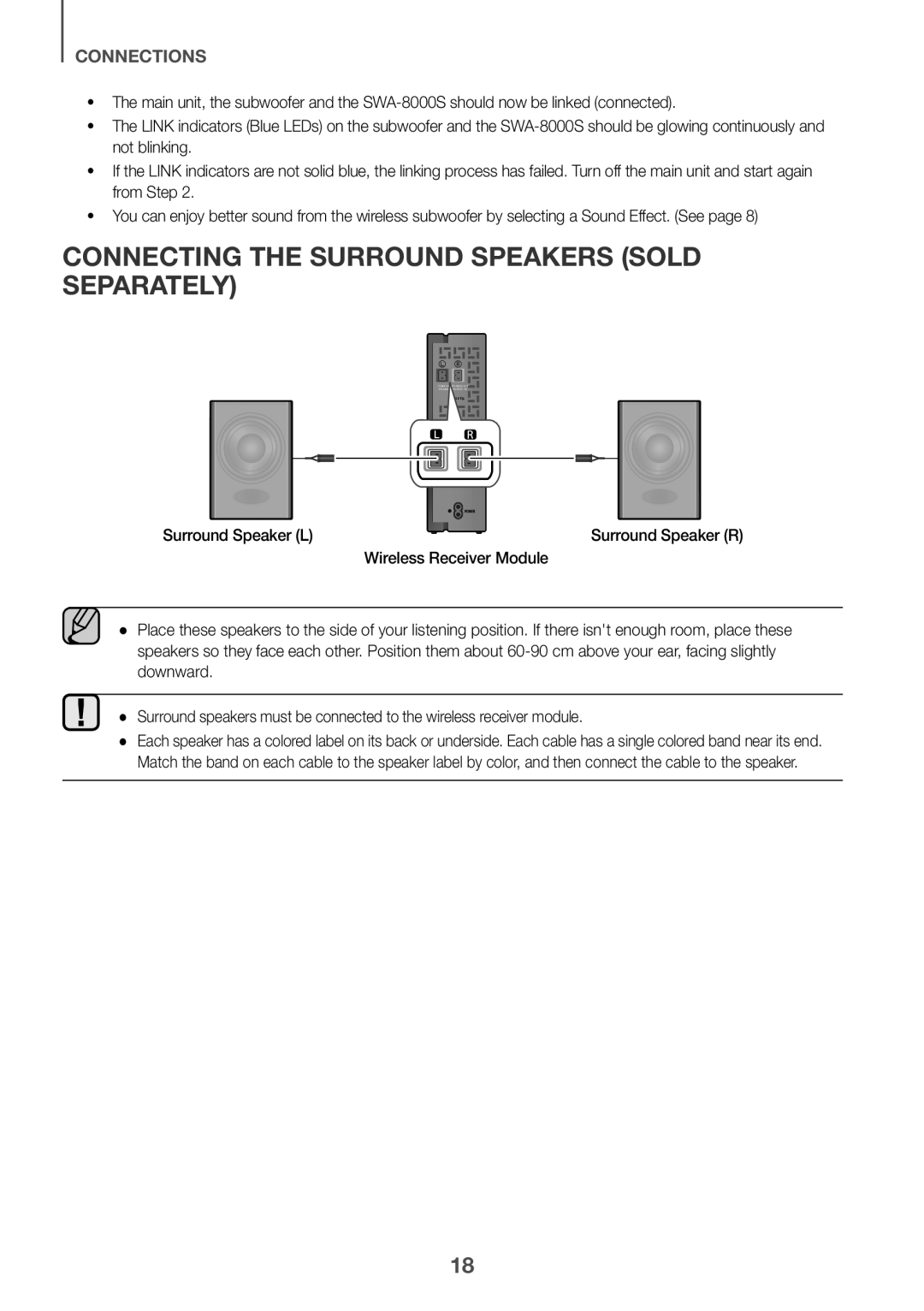 Samsung HW-K360/SQ manual Connecting the Surround Speakers Sold Separately, Surround Speaker L, Wireless Receiver Module 