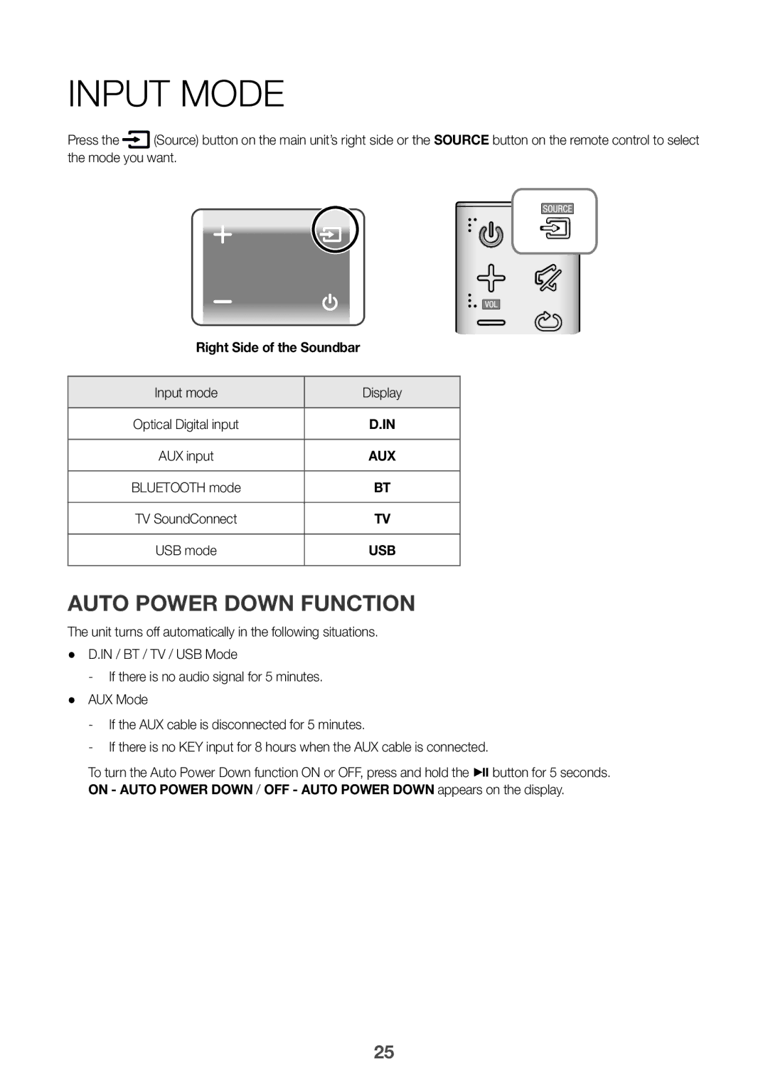 Samsung HW-K360/SQ manual Input Mode, Auto Power Down Function, Right Side of the Soundbar, Input mode Display 