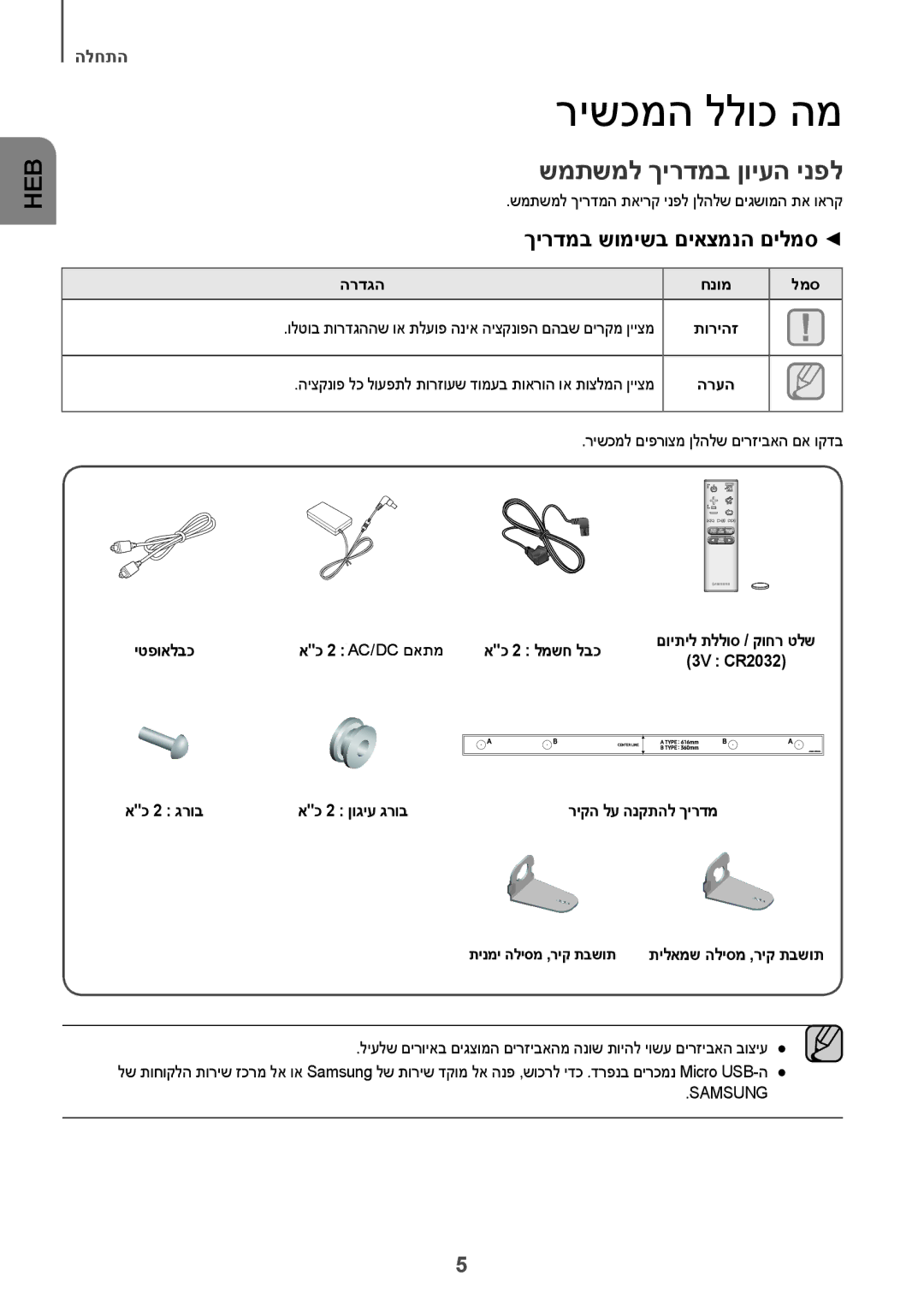 Samsung HW-K360/SQ manual רישכמה ללוכ המ, שמתשמל ךירדמב ןויעה ינפל, ךירדמב שומישב םיאצמנה םילמס 