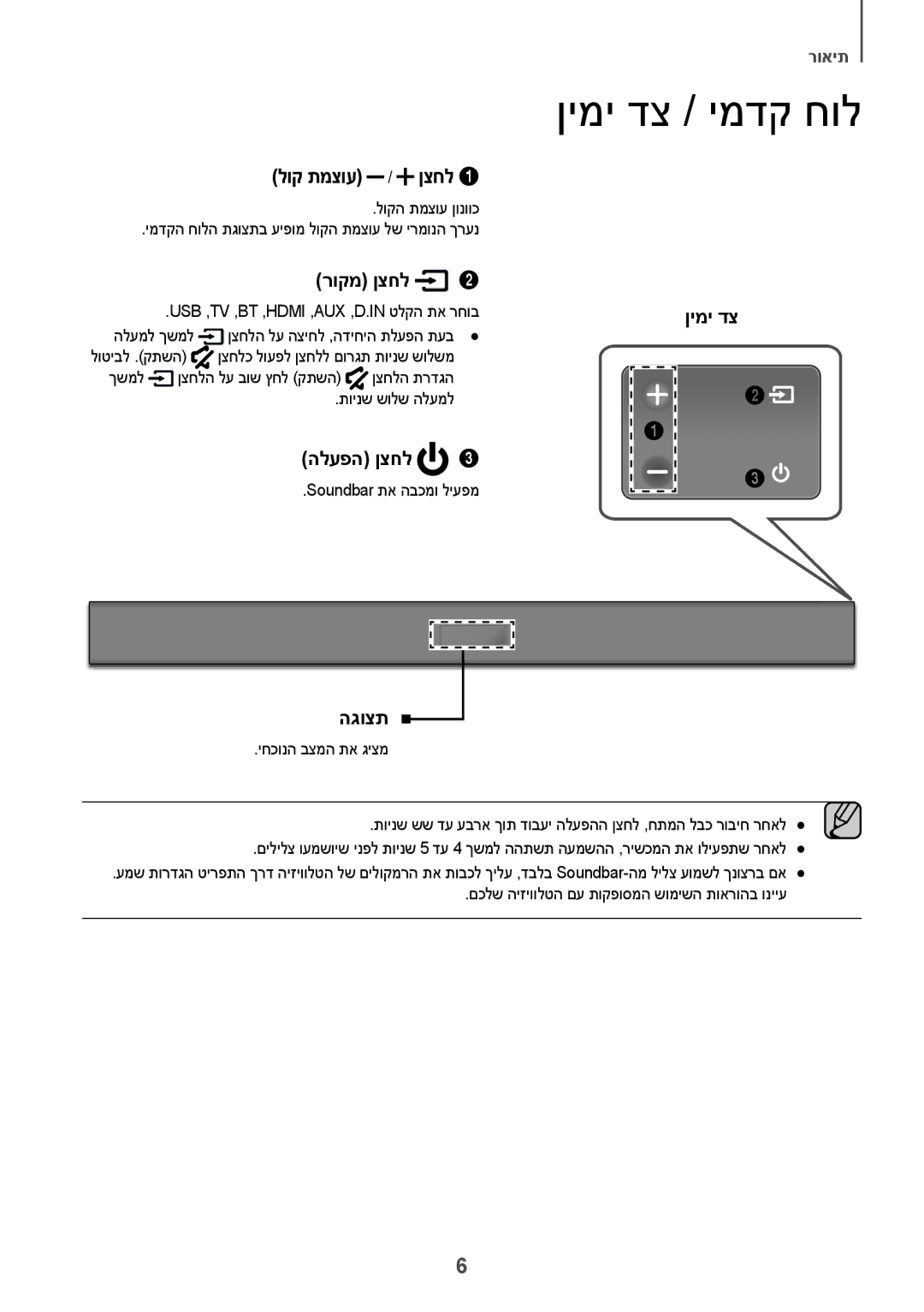 Samsung HW-K360/SQ manual ןימי דצ / ימדק חול, Usb‏,Tv‏,Bt‏,Hdmi‏,Aux‏,D.In טלקה תא רחוב, Soundbar תא הבכמו ליעפמ 