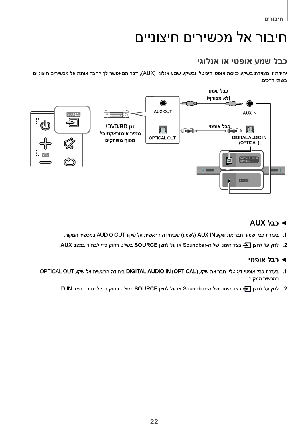 Samsung HW-K360/SQ manual םיינוציח םירישכמ לא רוביח, יגולנא וא יטפוא עמש לבכ, Aux לבכ, יטפוא לבכ 