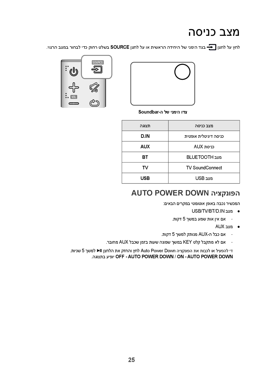 Samsung HW-K360/SQ manual Auto Power Down היצקנופה, Soundbar-ה לש ינמיה ודצ, הגוצת הסינכ בצמ 