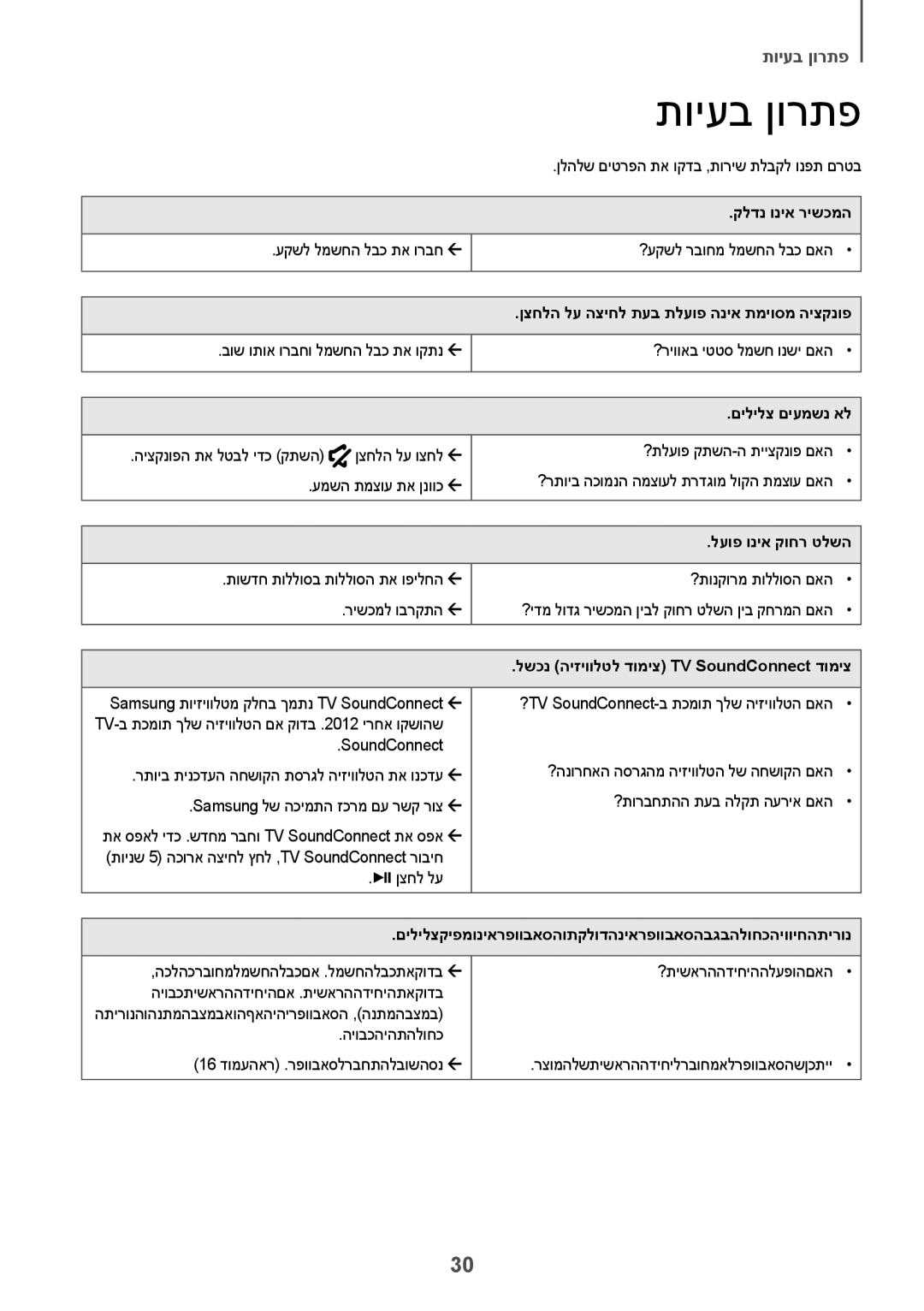 Samsung HW-K360/SQ manual תויעב ןורתפ 