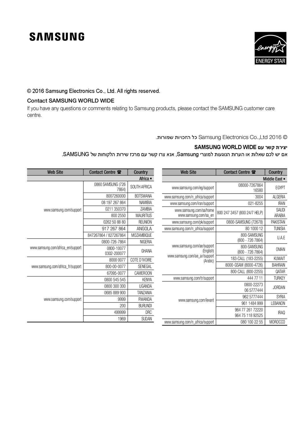 Samsung HW-K360/SQ manual Samsung World Wide םע רשק תריצי 