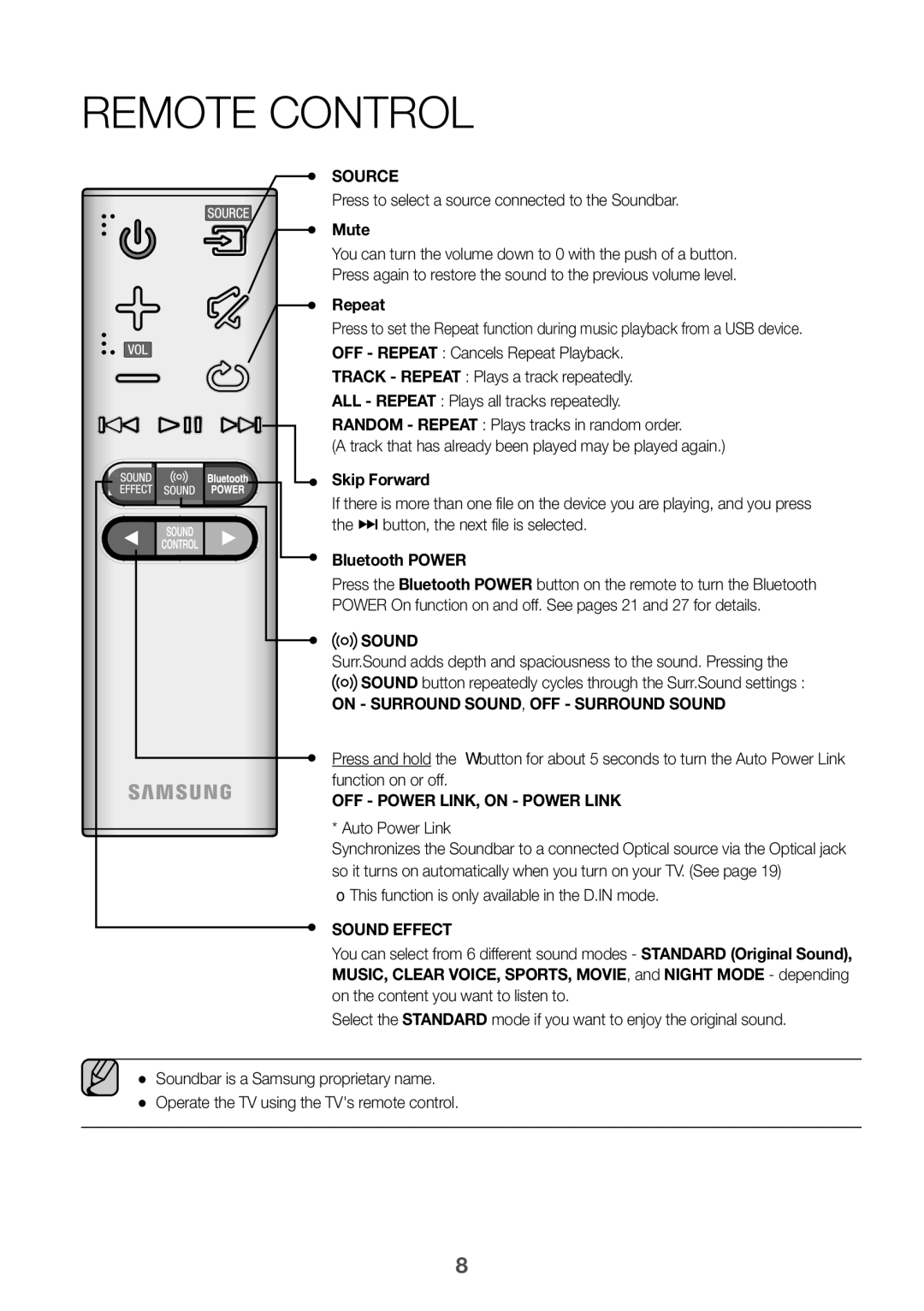 Samsung HW-K360/SQ manual Remote Control, Mute, Repeat, Skip Forward, Bluetooth Power 