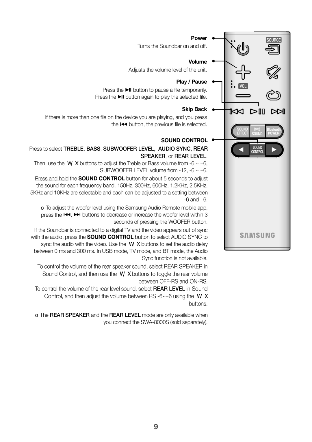 Samsung HW-K360/SQ manual Power, Volume, Play / Pause, Skip Back 