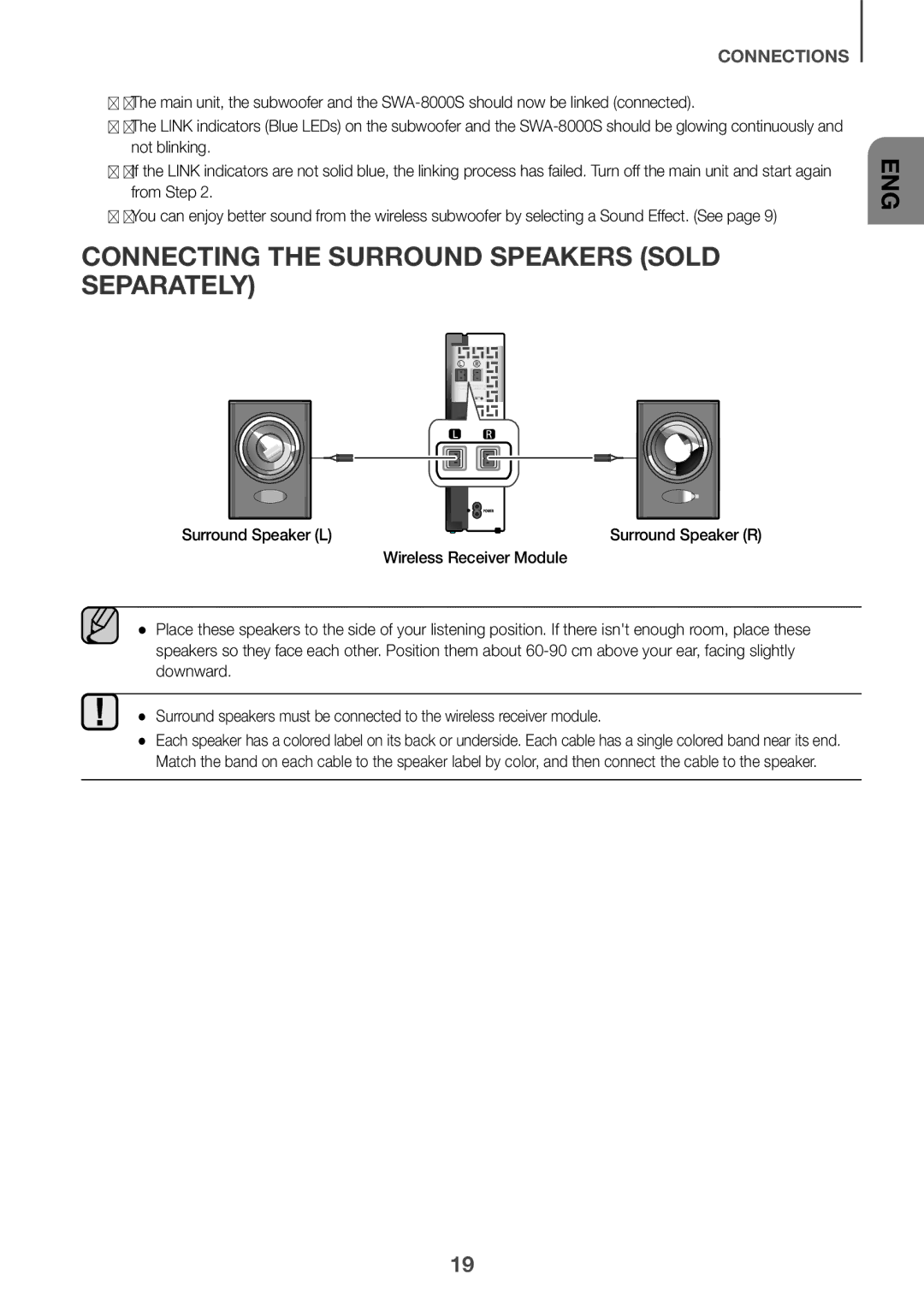 Samsung HW-K360/UM manual Connecting the Surround Speakers Sold Separately, Surround Speaker L, Wireless Receiver Module 