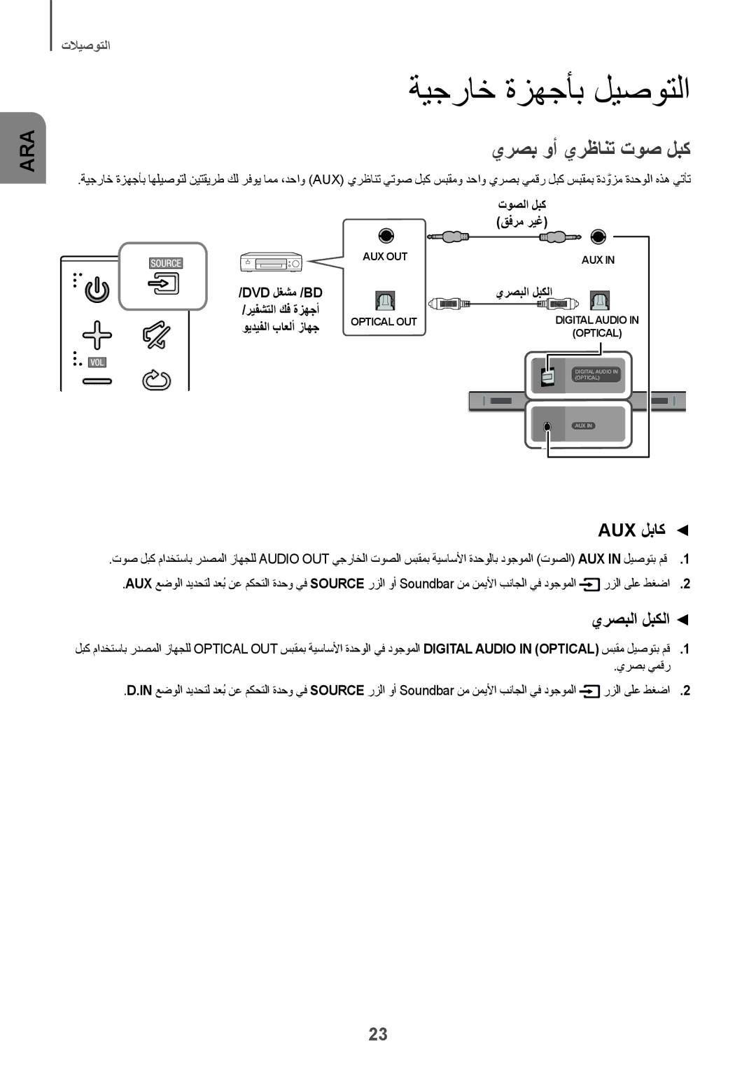 Samsung HW-K360/UM manual ةيجراخ ةزهجأب ليصوتلا, يرصب وأ يرظانت توص لبك, Aux لباك, يرصبلا لبكلا 