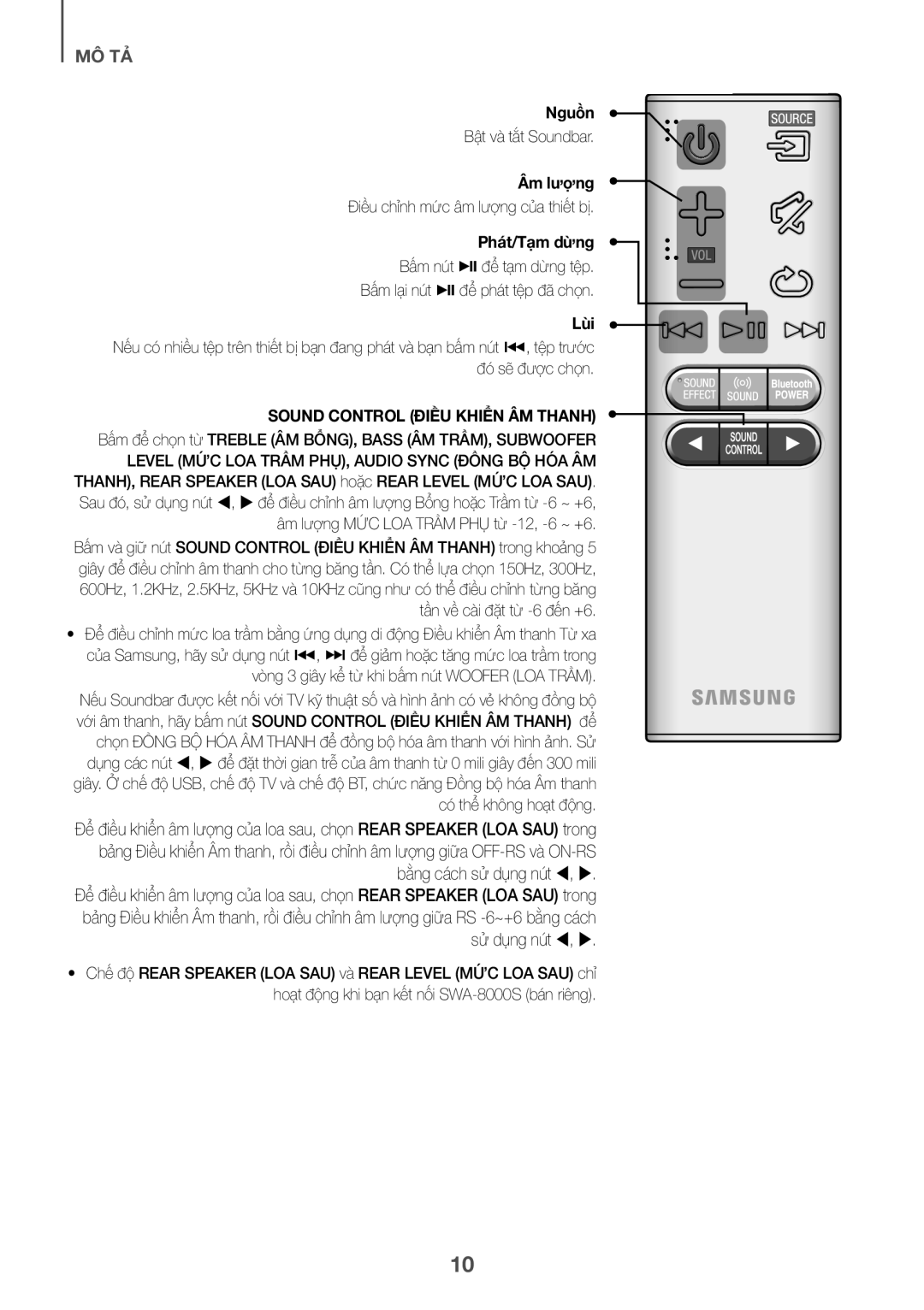 Samsung HW-K360/XV manual Nguôn, Âm lượ̣ng, Phát/Tạm dưng, Lùi, Sound Control Điều Khiển ÂM Thanh 