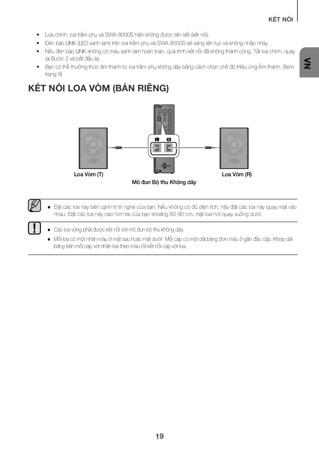 Samsung HW-K360/XV manual KẾ́T NỐ́I LOA VÒ̀M BÁ́N Riêng, Loa Vòm T Mô đun Bộ thu Không dây Loa Vòm R, Đơn 