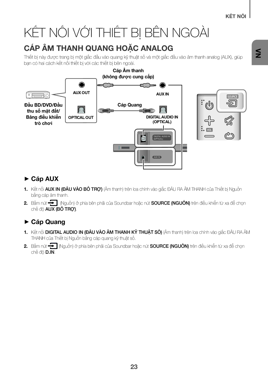 Samsung HW-K360/XV manual Kết Nôi Với Thiết Bị Bên Ngoà̀i, CÁ́P ÂM Thanh Quang HOẶ̣C Analog, ++Cáp AUX, ++Cáp Quang 