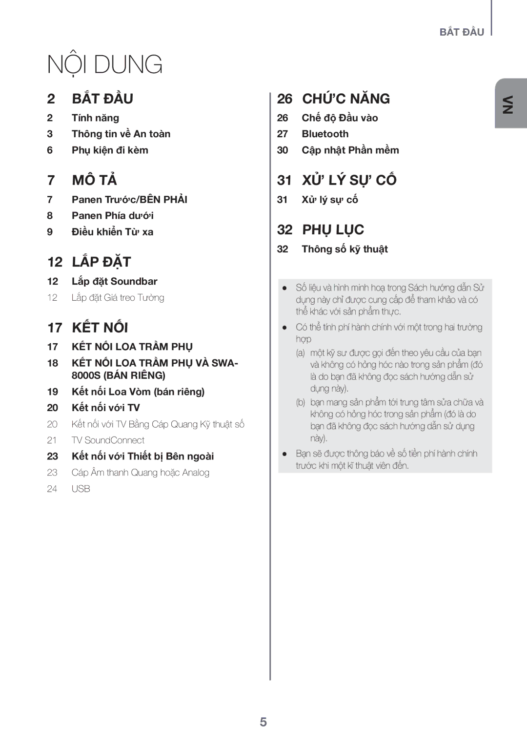 Samsung HW-K360/XV manual NỘI Dung, 12 Lăp đặt Giá treo Tường, 23 Cáp Âm thanh Quang hoặ̣c Analog 24 USB 