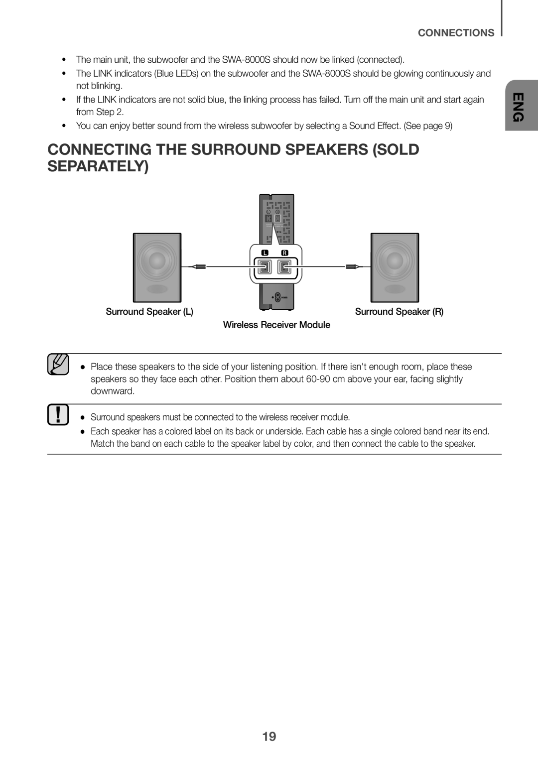 Samsung HW-K360/XV manual Connecting the Surround Speakers Sold Separately, Surround Speaker L, Wireless Receiver Module 