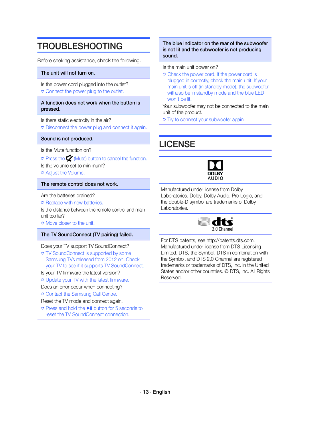 Samsung HW-K360/ZF manual Troubleshooting, License 