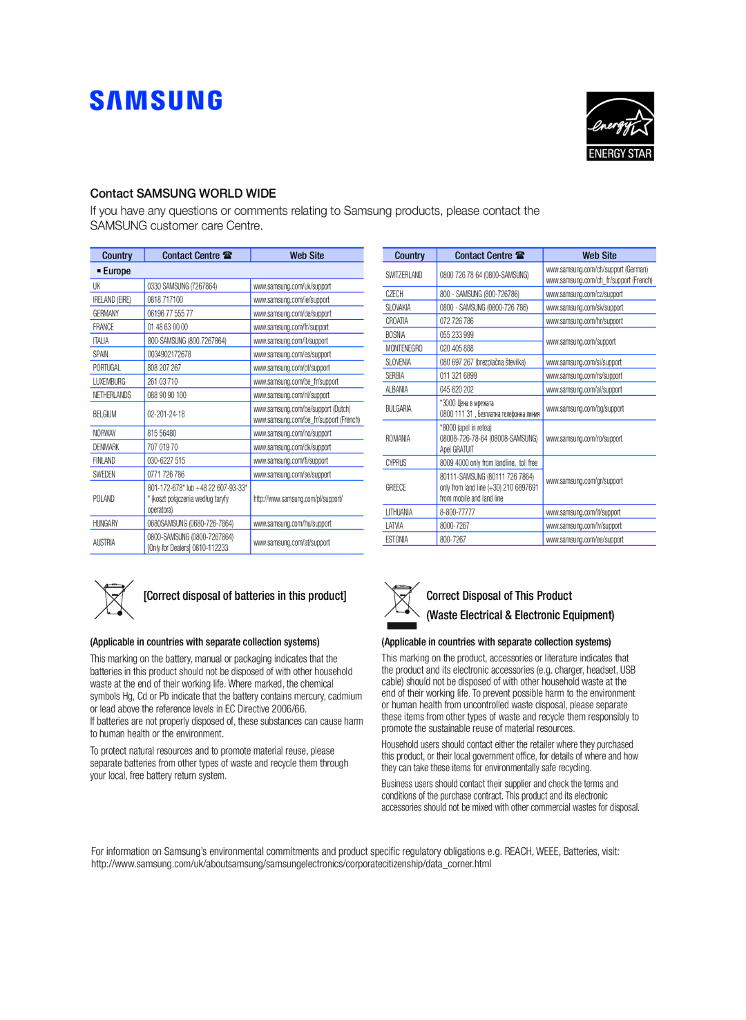 Samsung HW-K360/ZF manual Correct disposal of batteries in this product 