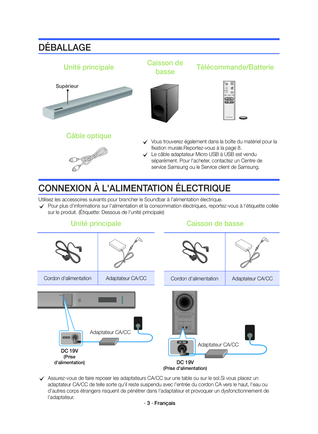 Samsung HW-K360/ZF manual Déballage, Connexion À Lalimentation Électrique, Unité principale, Câble optique 