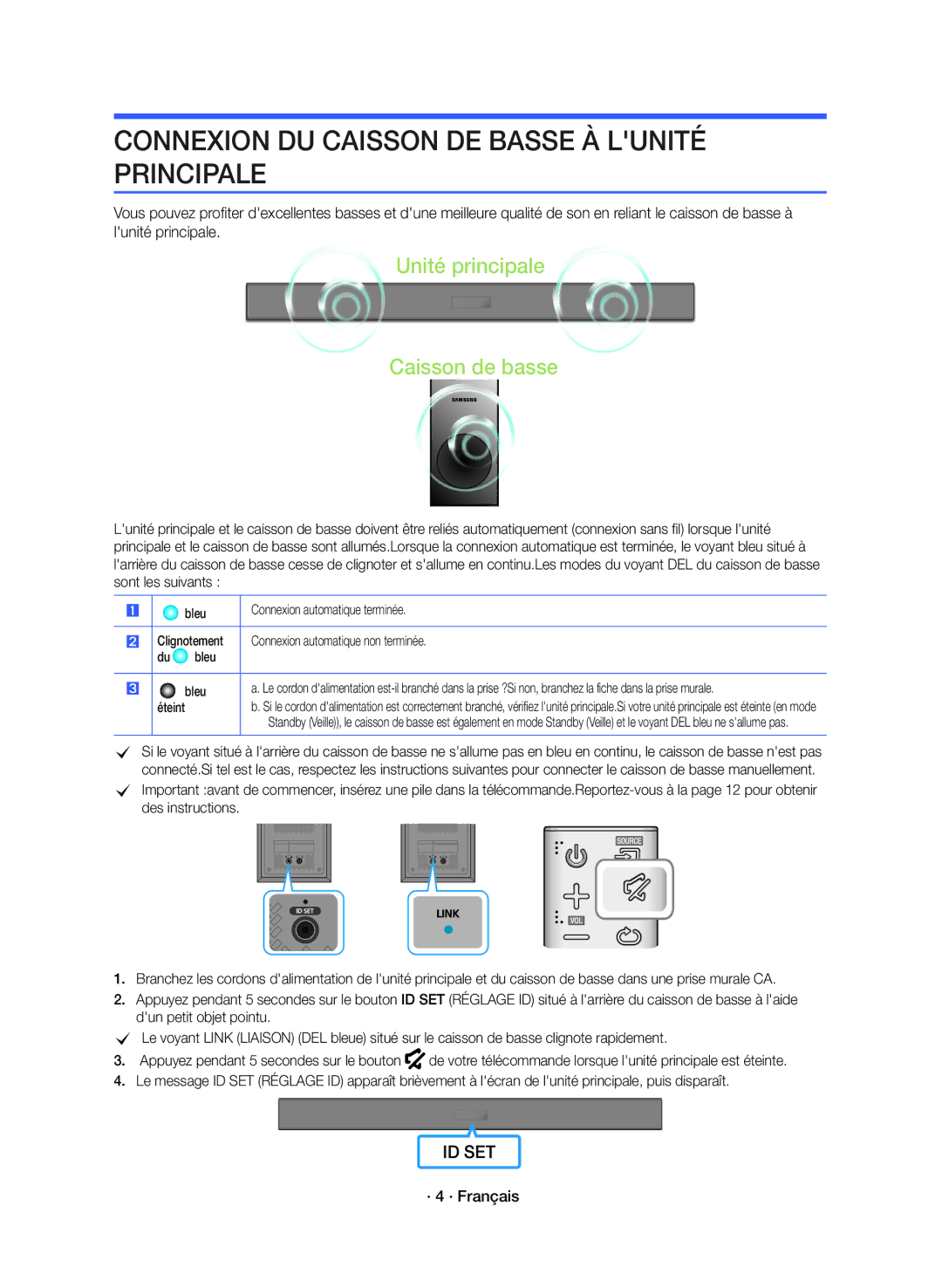 Samsung HW-K360/ZF Connexion DU Caisson DE Basse À Lunité Principale, Unité principale Caisson de basse, · 4 · Français 