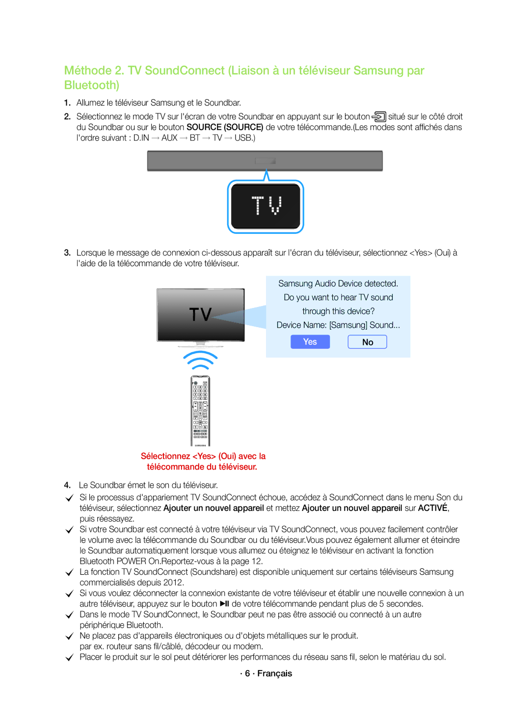 Samsung HW-K360/ZF manual Sélectionnez Yes Oui avec la télécommande du téléviseur 