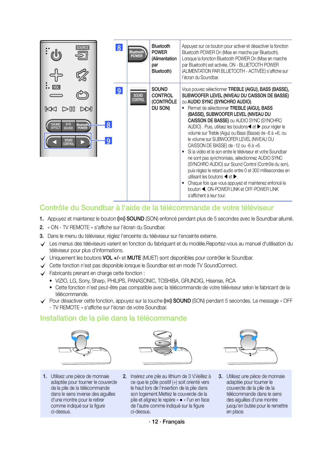 Samsung HW-K360/ZF manual Installation de la pile dans la télécommande, · 12 · Français 