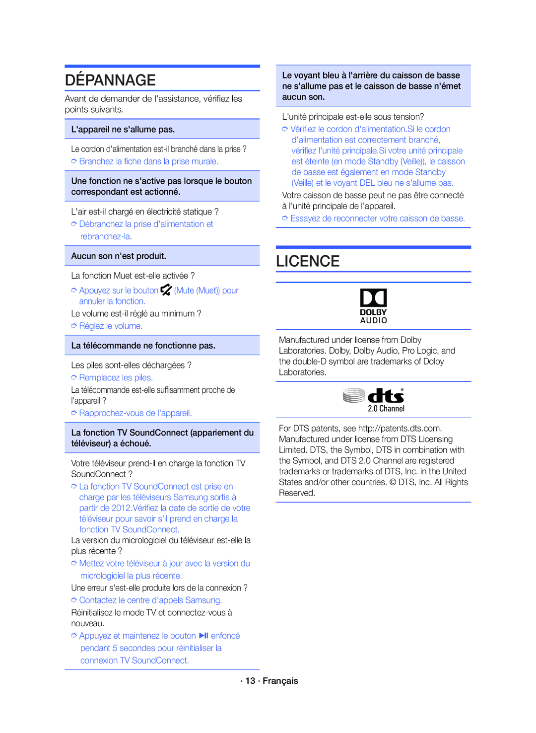 Samsung HW-K360/ZF manual Dépannage, Licence 