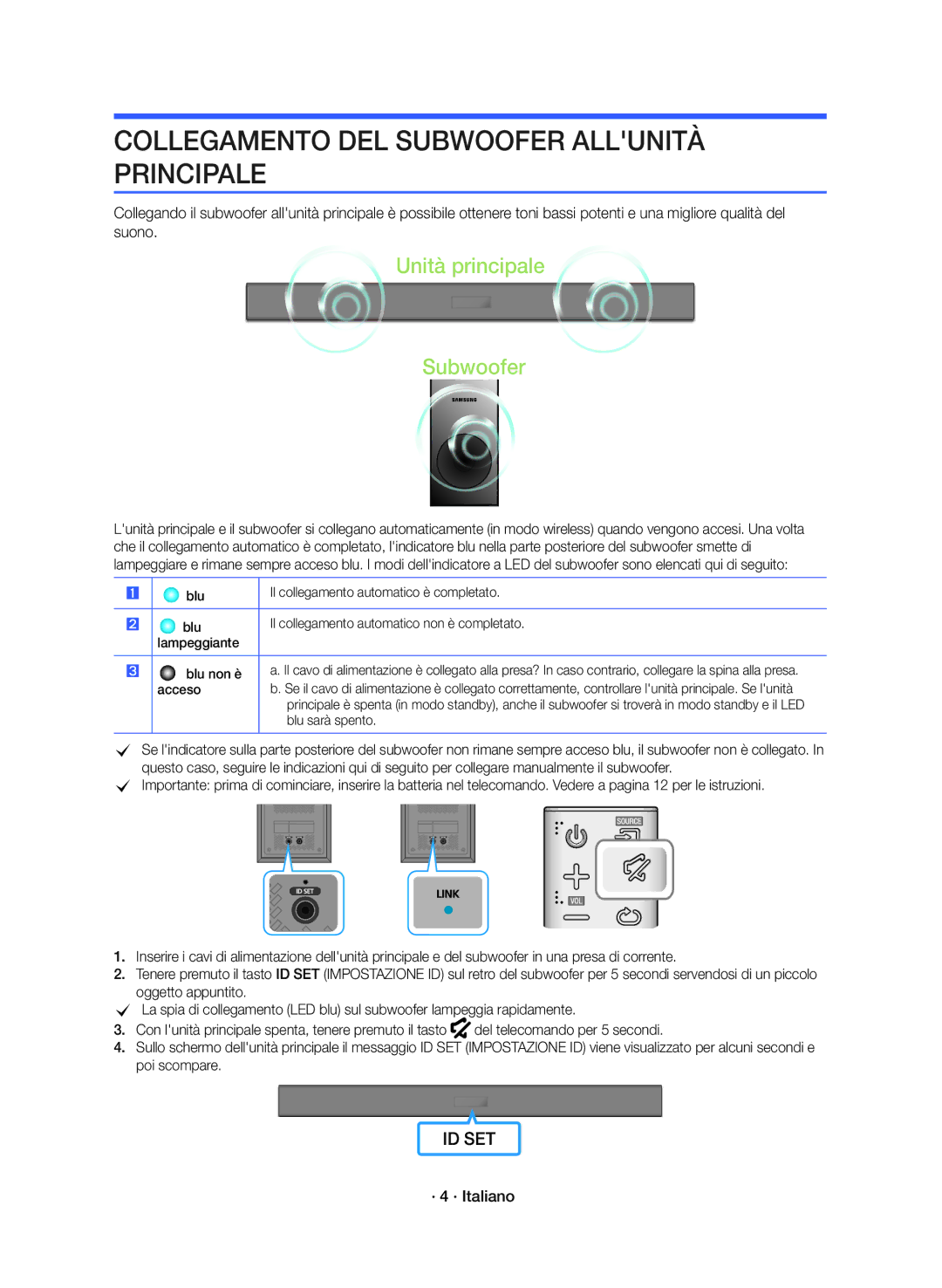 Samsung HW-K360/ZF manual Collegamento DEL Subwoofer Allunità Principale, · 4 · Italiano 