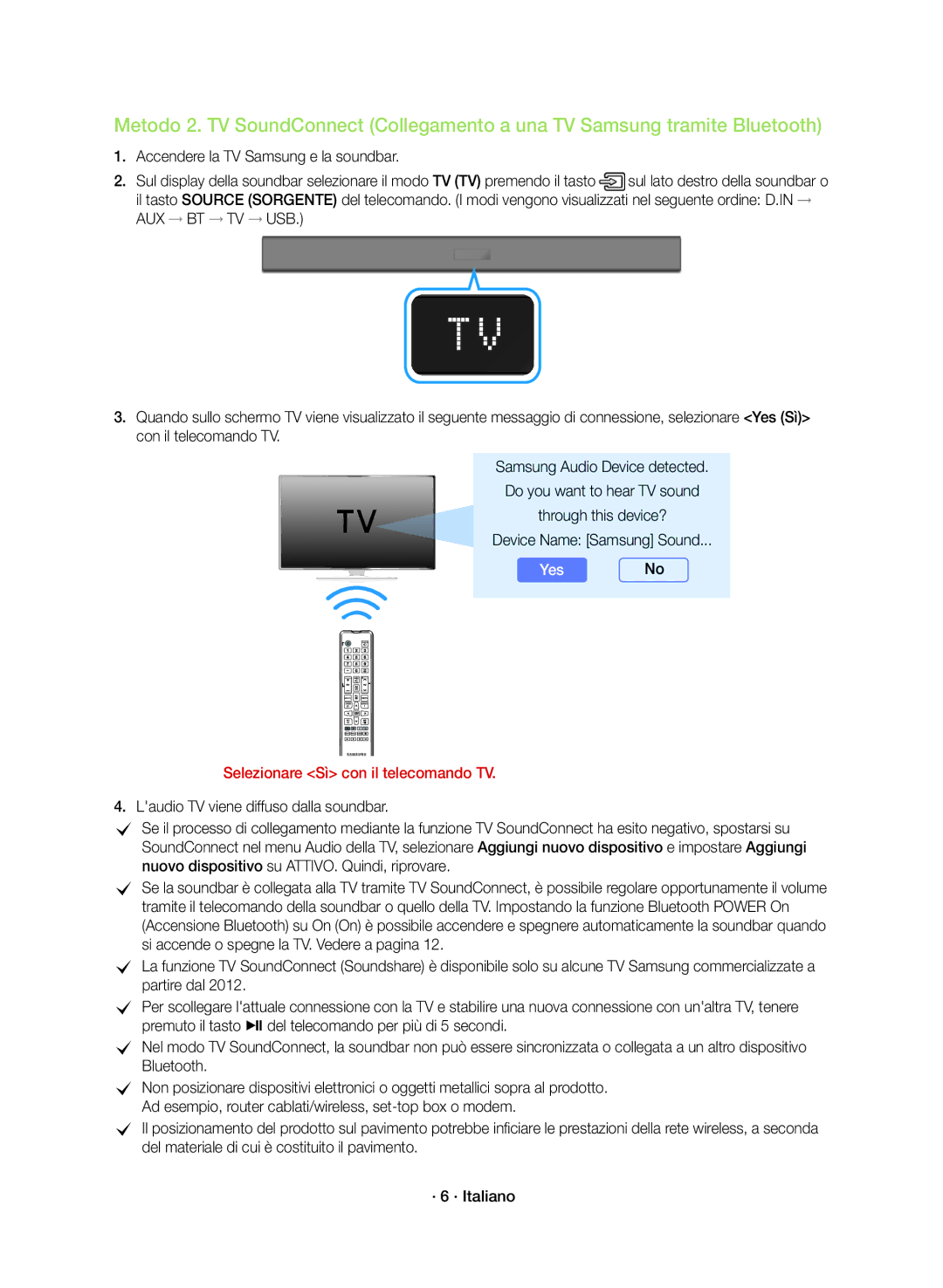 Samsung HW-K360/ZF manual Selezionare Sì con il telecomando TV 