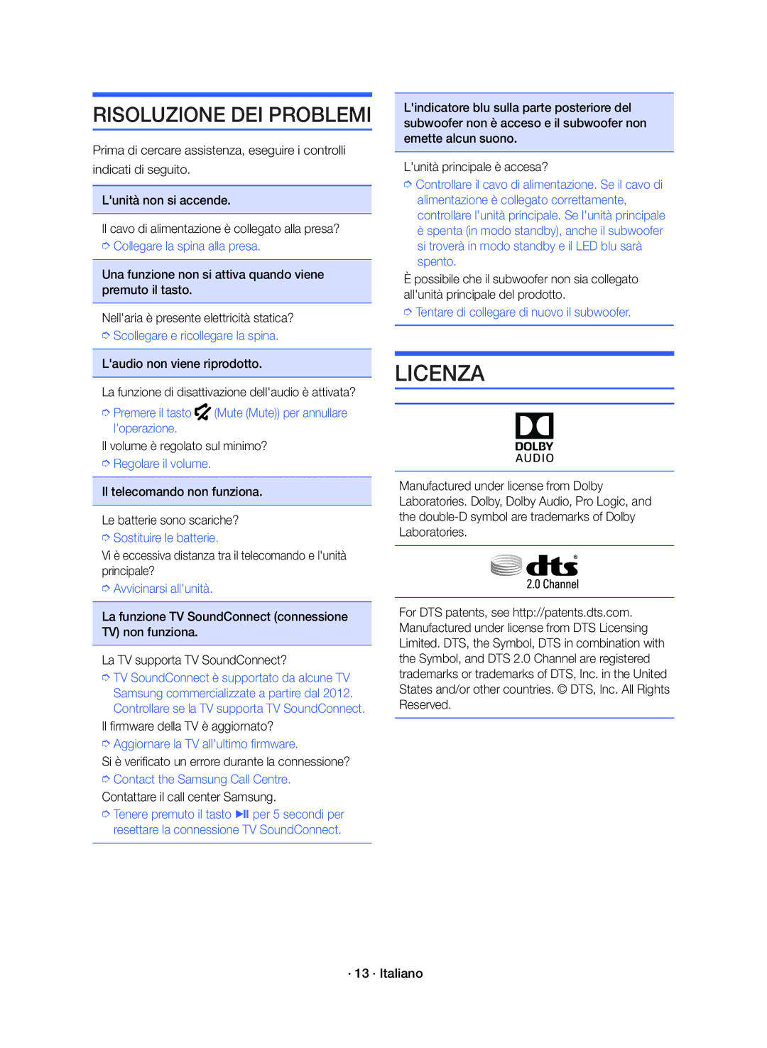 Samsung HW-K360/ZF manual Licenza 