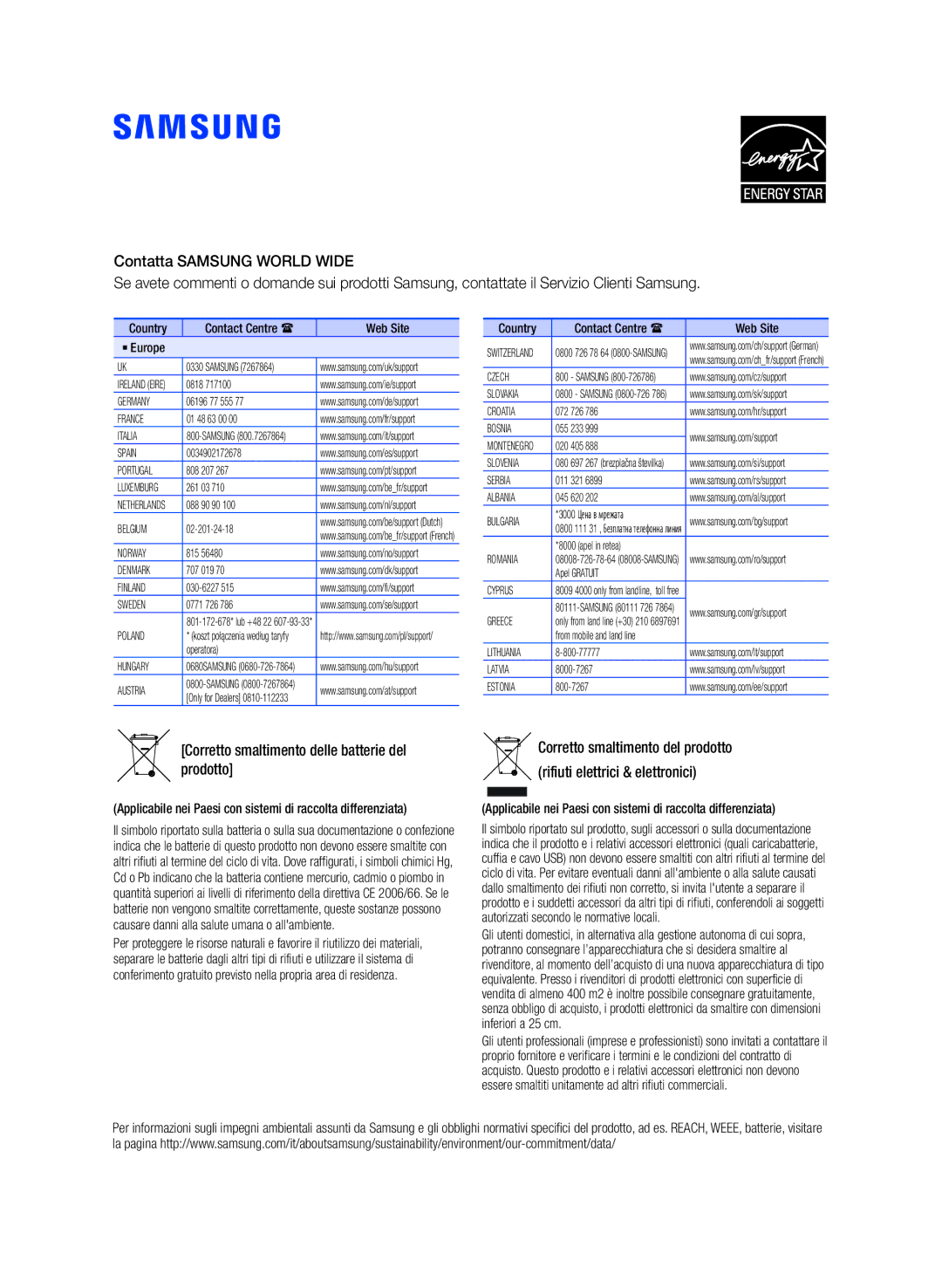 Samsung HW-K360/ZF manual Corretto smaltimento delle batterie del prodotto 