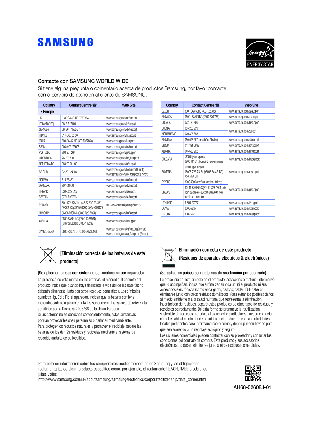 Samsung HW-K360/ZF manual Producto, AH68-02608J-01 