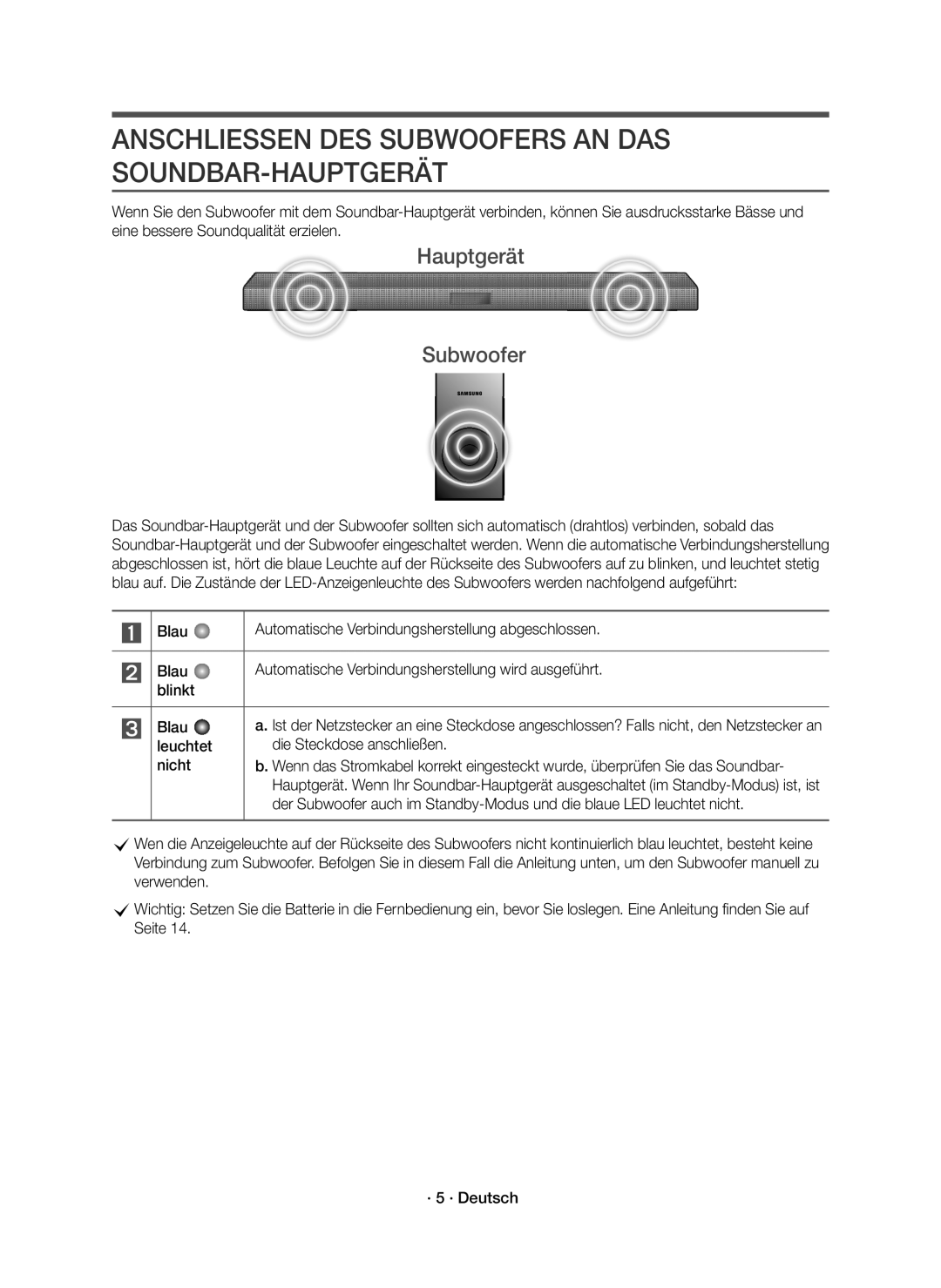 Samsung HW-K430/EN, HW-K430/XN manual Anschliessen DES Subwoofers AN DAS SOUNDBAR-HAUPTGERÄT, Hauptgerät Subwoofer 