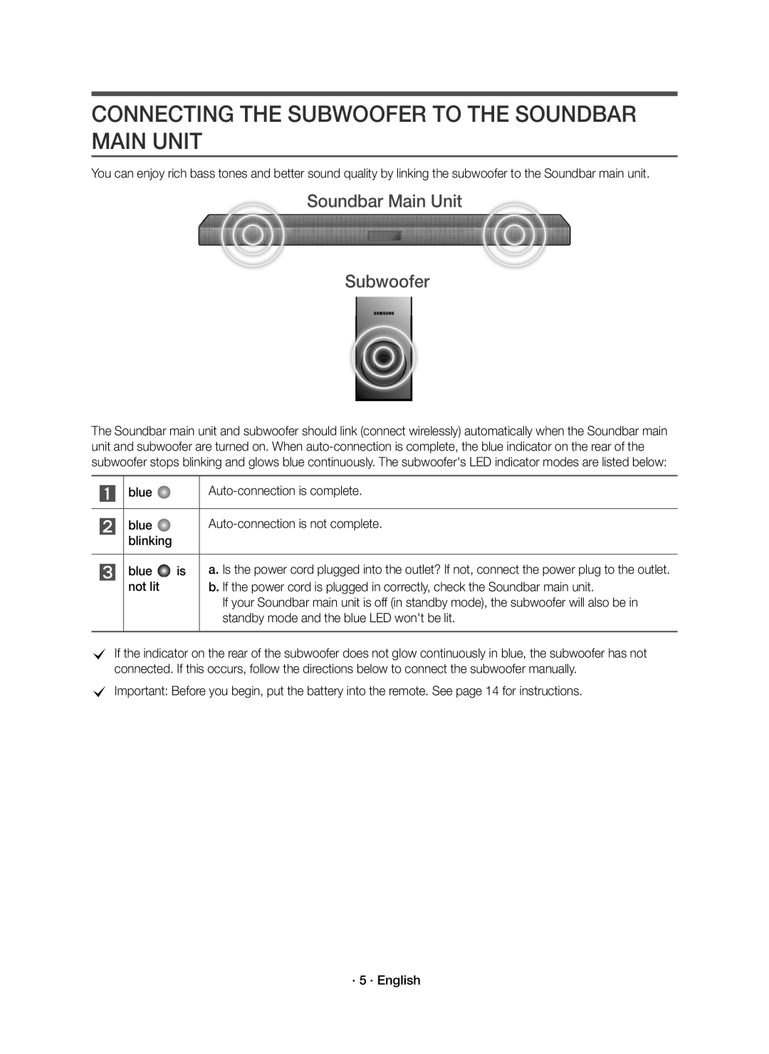 Samsung HW-K430/XN, HW-K430/EN manual Connecting the Subwoofer to the Soundbar Main Unit, Soundbar Main Unit Subwoofer 