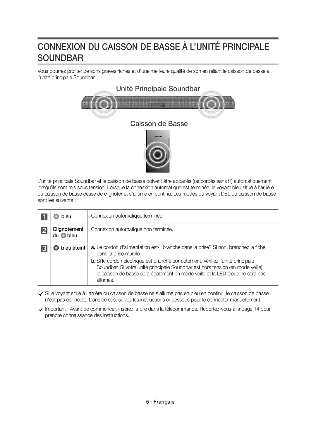 Samsung HW-K430/EN Connexion DU Caisson DE Basse À L’UNITÉ Principale Soundbar, Unité Principale Soundbar Caisson de Basse 