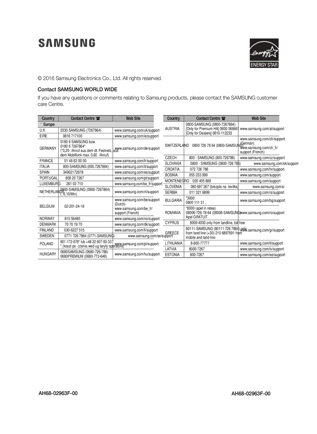 Samsung HW-K430/EN, HW-K430/XN manual AH68-02963F-00, Country Contact Centre  Web Site ` Europe 