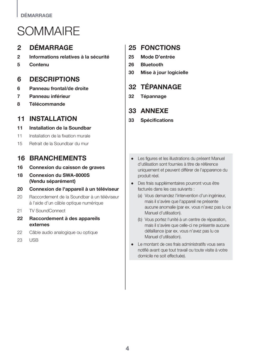 Samsung HW-K430/XN manual Sommaire, Connexion du SWA-8000S Vendu séparément, 22 Câble audio analogique ou optique 23 USB 