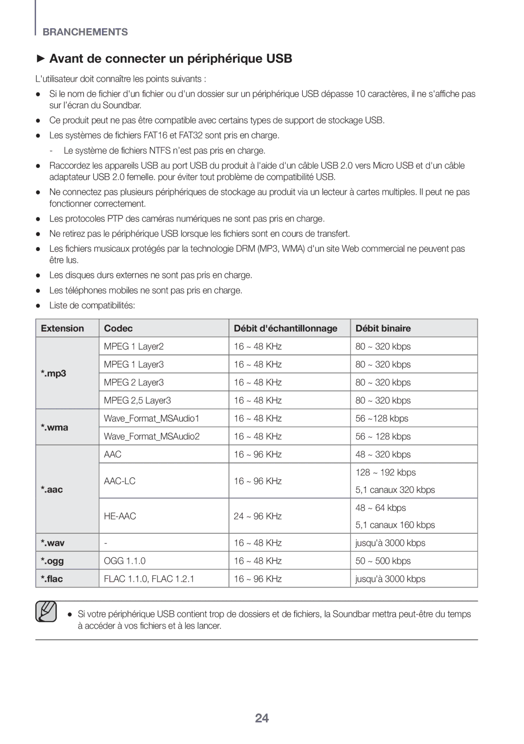 Samsung HW-K430/XN manual ++Avant de connecter un périphérique USB, Extension Codec Débit déchantillonnage Débit binaire 