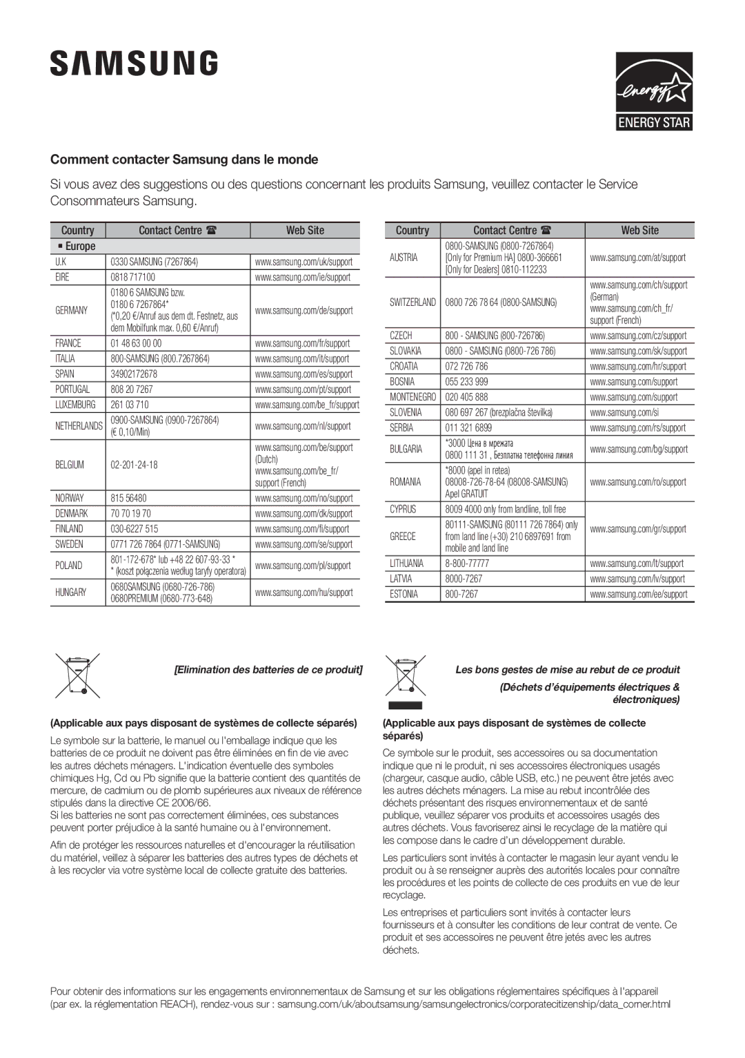 Samsung HW-K430/EN, HW-K430/XN manual Comment contacter Samsung dans le monde, Elimination des batteries de ce produit 