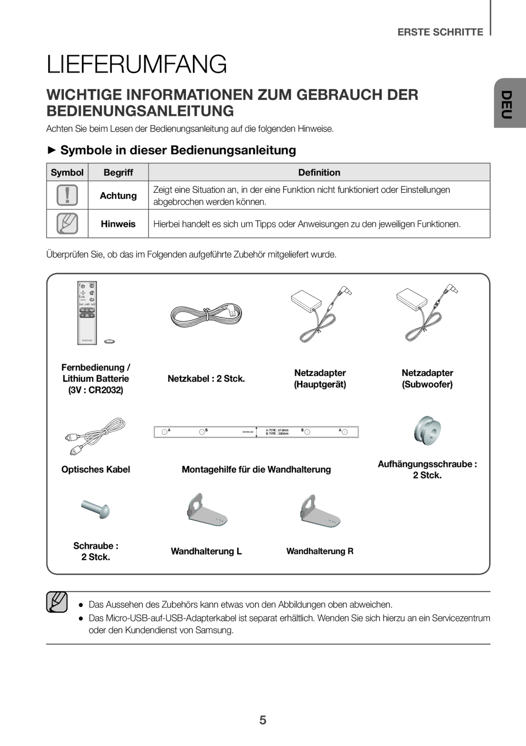 Samsung HW-K430/EN, HW-K430/XN manual Lieferumfang, Wichtige Informationen ZUM Gebrauch DER Bedienungsanleitung 