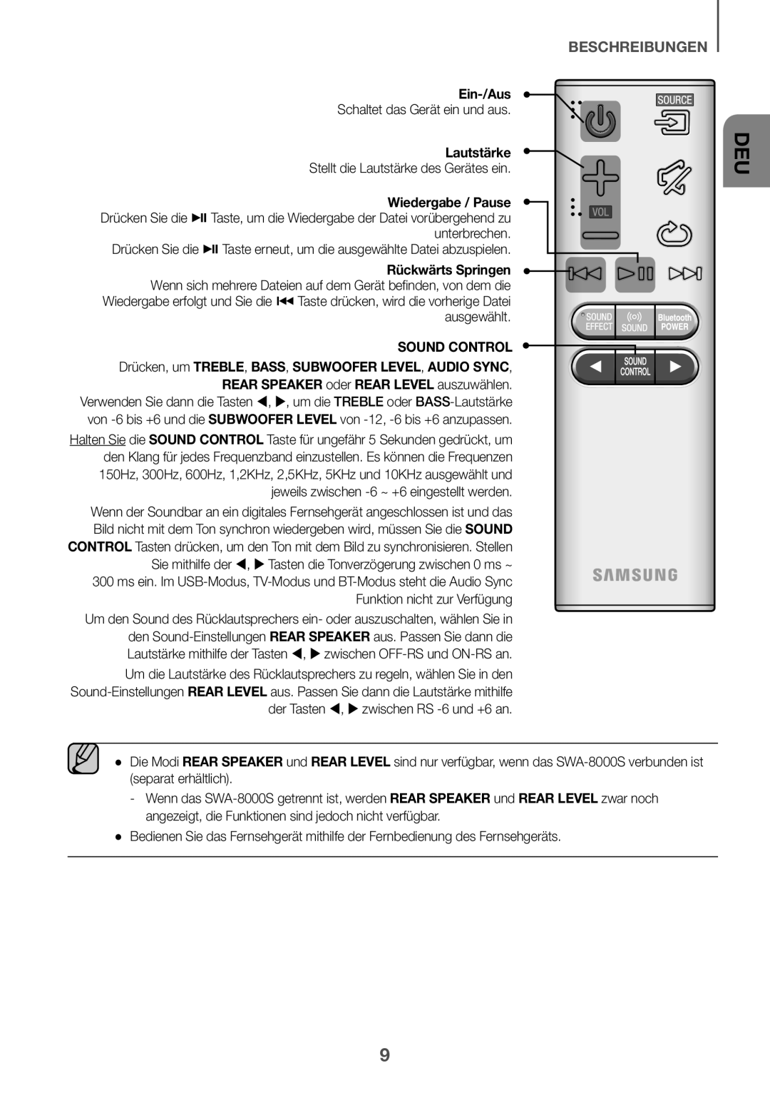 Samsung HW-K430/EN, HW-K430/XN manual Ein-/Aus, Lautstärke 