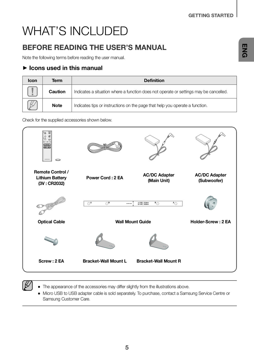 Samsung HW-K430/XN, HW-K430/EN WHAT’S Included, Before Reading the USER’S Manual, ++Icons used in this manual 