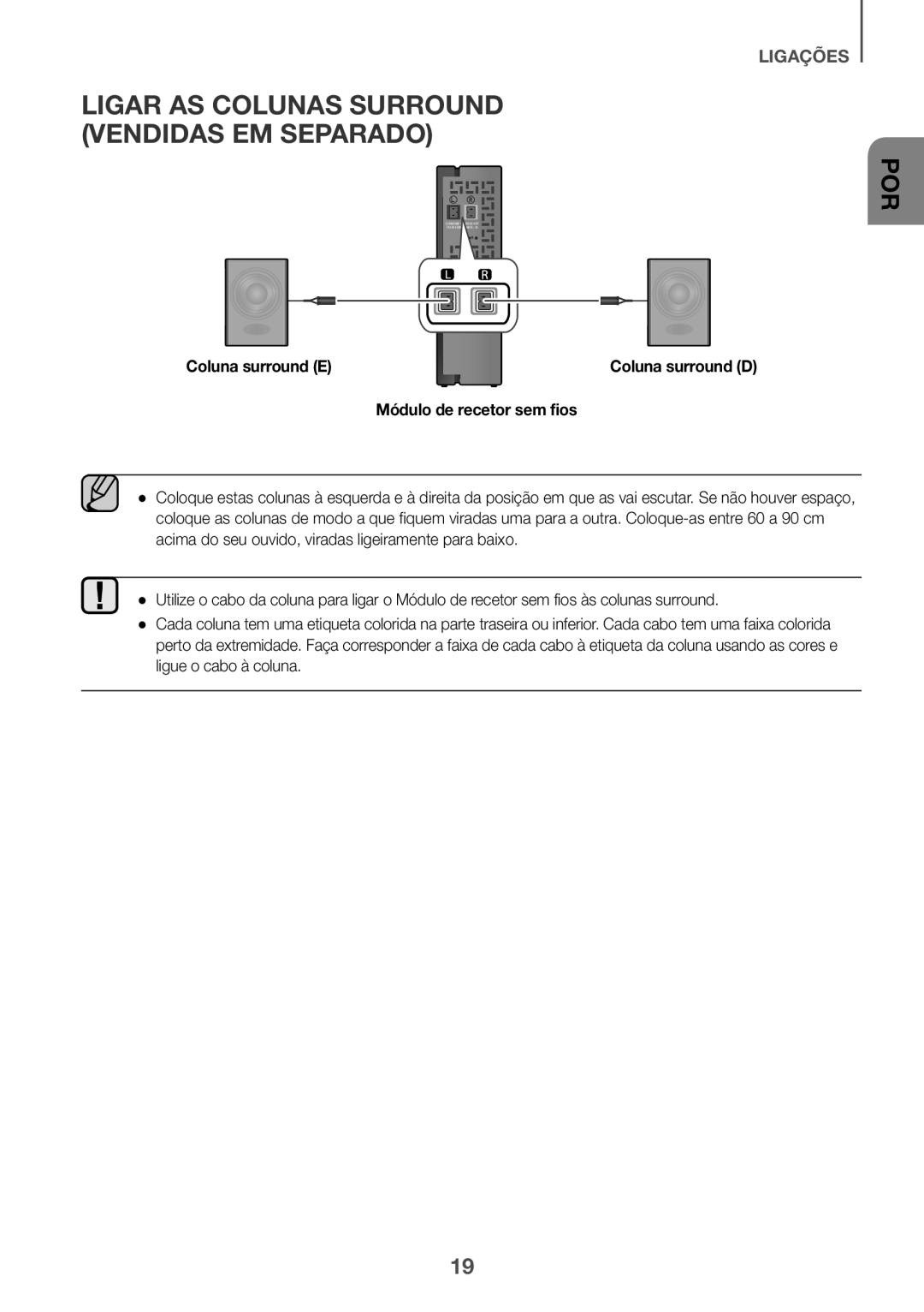 Samsung HW-K430/EN manual Ligar AS Colunas Surround Vendidas EM Separado, Coluna surround E, Módulo de recetor sem fios 