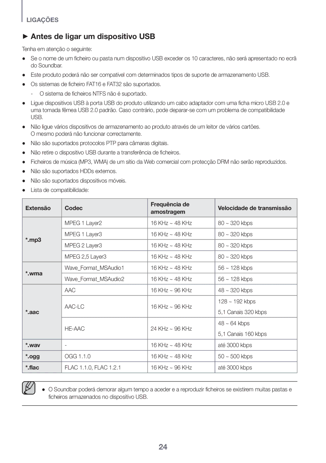 Samsung HW-K430/ZF, HW-K430/EN manual ++Antes de ligar um dispositivo USB 