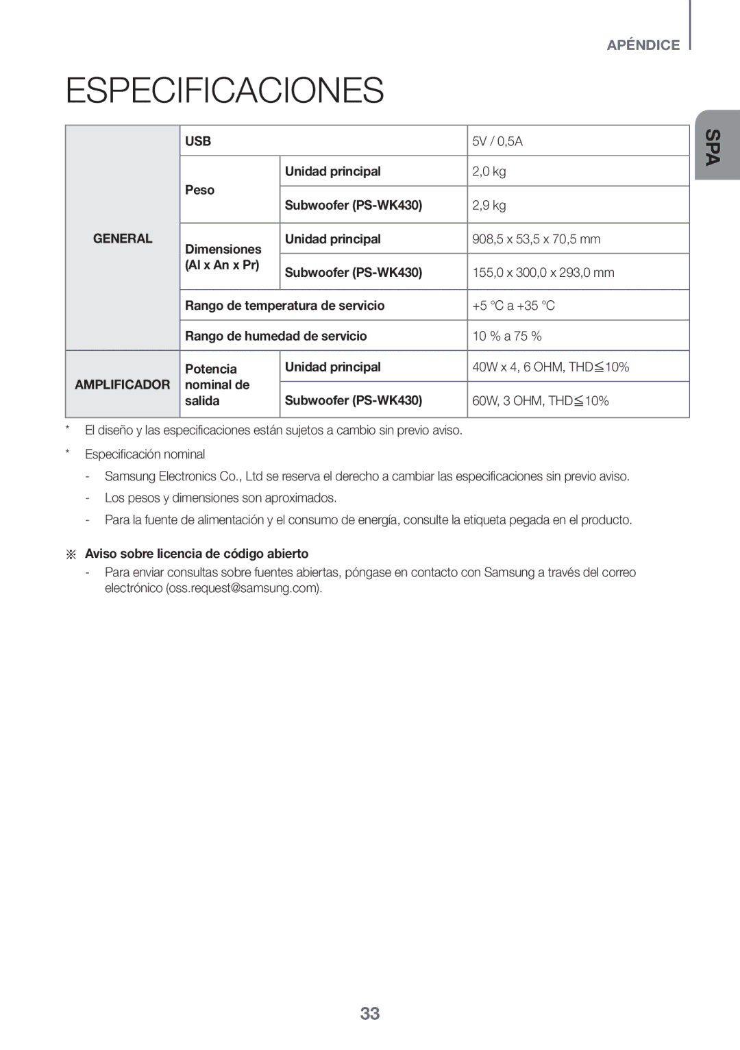 Samsung HW-K430/ZF Especificaciones, Peso Unidad principal Subwoofer PS-WK430, Aa Aviso sobre licencia de código abierto 