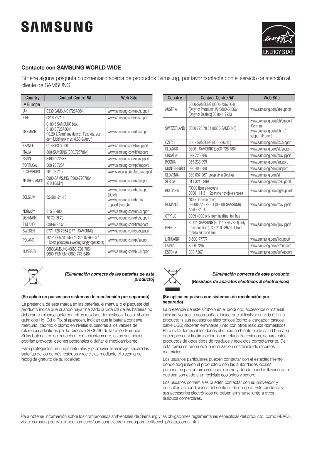 Samsung HW-K430/ZF, HW-K430/EN manual Contacte con Samsung World Wide 