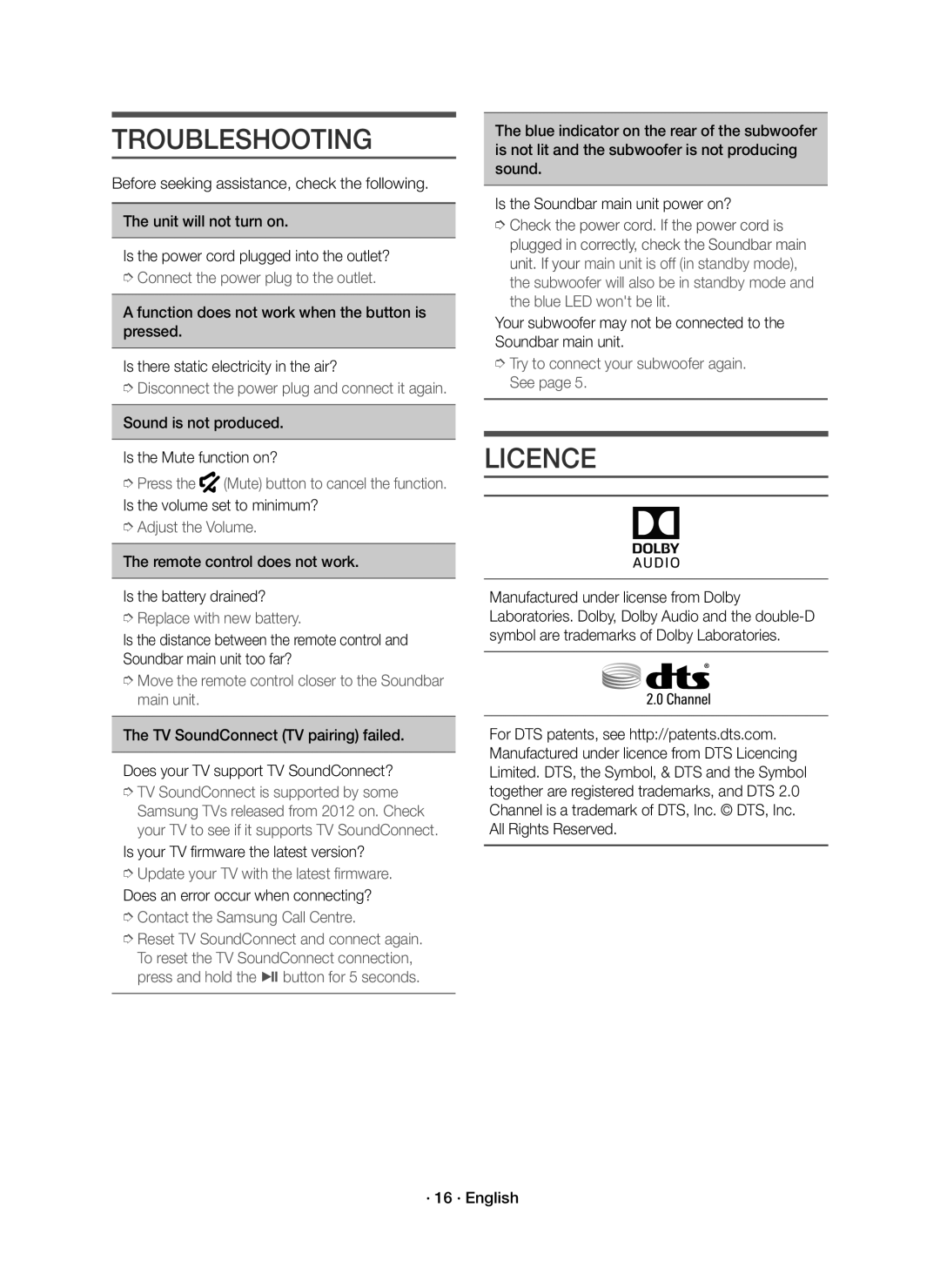 Samsung HW-K430/ZF manual Troubleshooting, Licence 