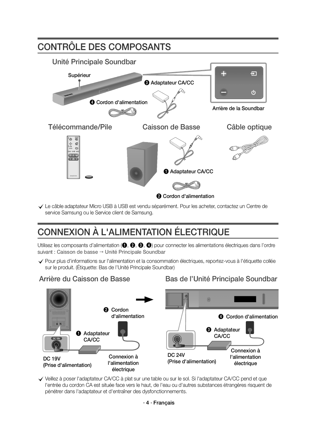 Samsung HW-K430/ZF manual Contrôle DES Composants, Connexion À Lalimentation Électrique, Unité Principale Soundbar, Ca/Cc 